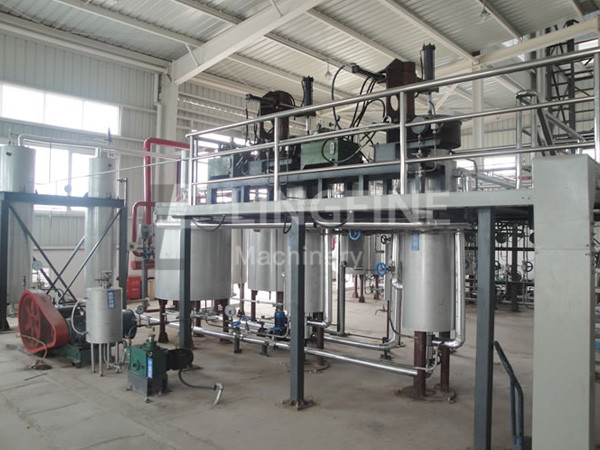 Turnkey Project of Canola Oil Making Plant